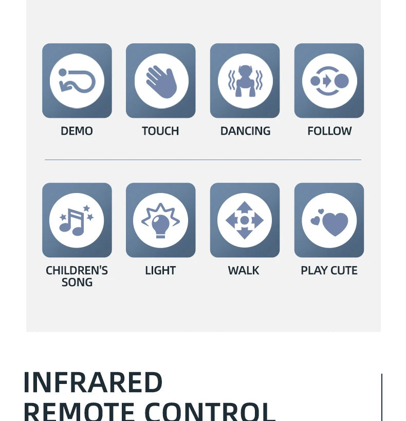 Intelligent Remote Control Robot Dog